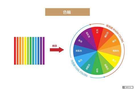 金黃色配色|設計配色完整攻略 